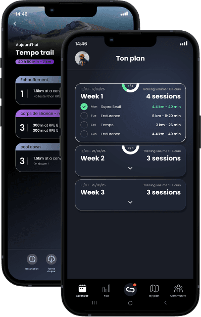 Personalized training plan